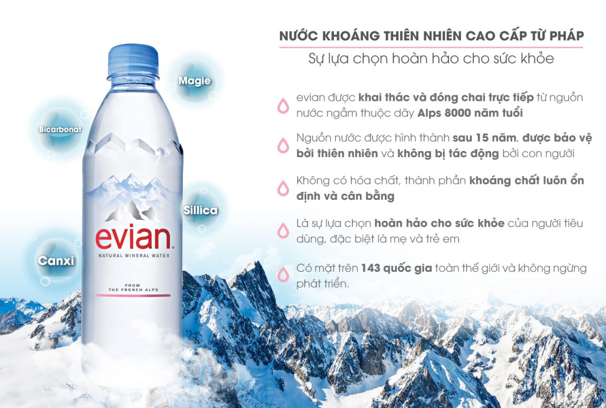 Nước khoáng Evian là một thương hiệu nước khoáng đến từ nước Pháp