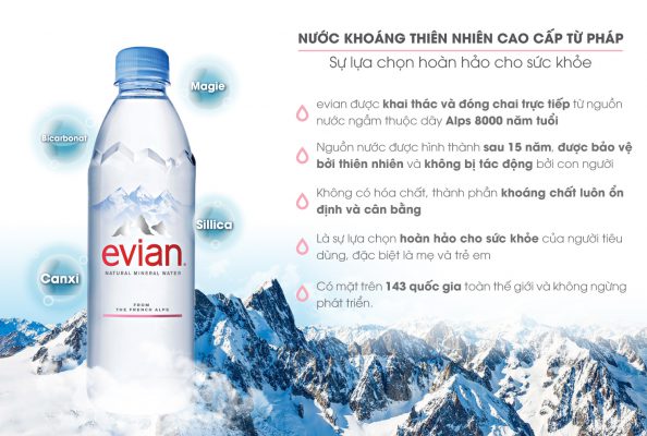 Nước khoáng Evian là một thương hiệu nước khoáng đến từ nước Pháp